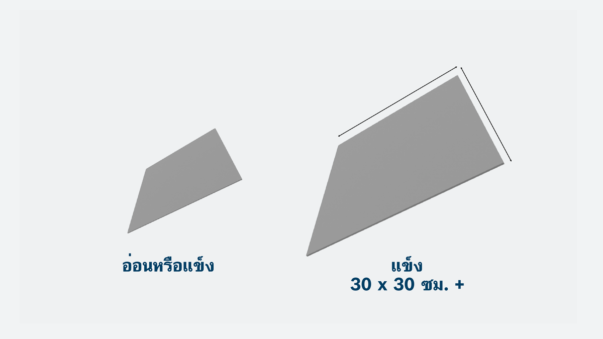 Object #200566911: 03_Is_the_tile_soft_or_hard_TH_TH_1920x1080 คู่มือเปรียบเทียบความแข็งและขนาดของกระเบื้อง Bosch.
