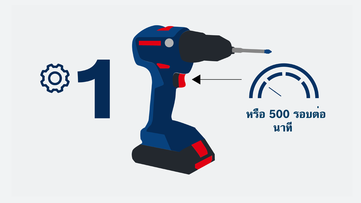 Object #200567034: 04_What_speed_and_gear_to_use_TH_TH_1920x1080 ชุดสว่านไร้สาย Bosch ความเร็วรอบ 1,500 รอบ/นาที.