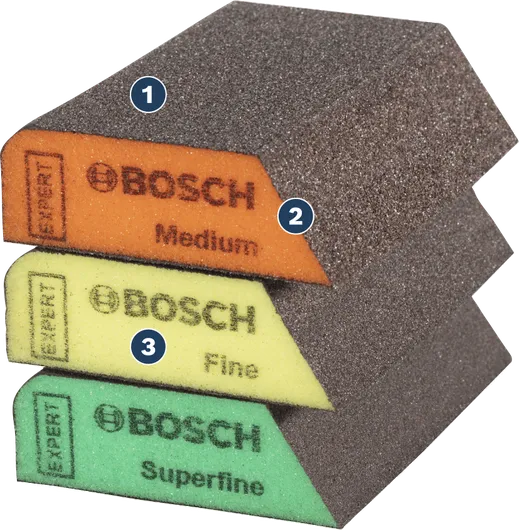 ฟองน้ำขัด Bosch มีให้เลือกทั้งแบบละเอียดปานกลางและละเอียดมาก
