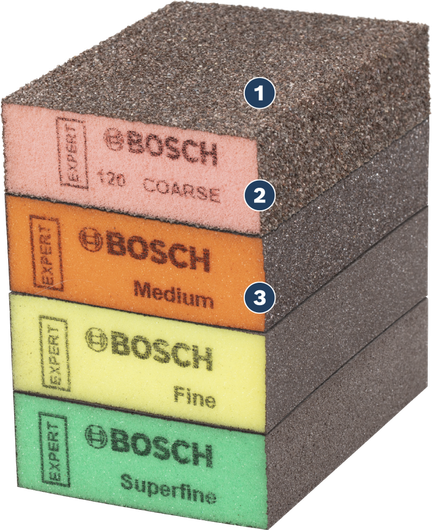 ฟองน้ำขัด Bosch มีให้เลือก 3 ระดับความหยาบ ปานกลาง ละเอียด และละเอียดมาก