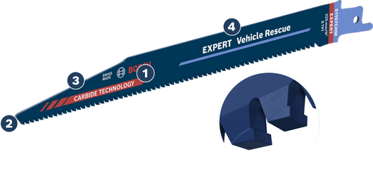 ใบเลื่อยสำหรับงานกู้ภัยยานยนต์ Bosch Expert พร้อมเทคโนโลยีคาร์ไบด์