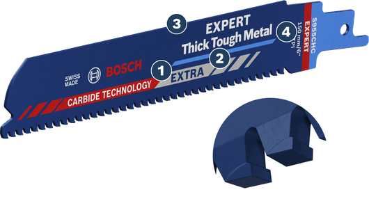 ใบเลื่อยตัดโลหะ Bosch Expert เทคโนโลยีคาร์ไบด์