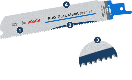 ใบเลื่อยวงเดือน Bosch PRO สำหรับโลหะหนา รุ่น S937HBF (BIM)