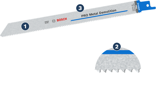 ใบเลื่อยตัดโลหะ Bosch PRO Metal Demolition สำหรับตัดโลหะ