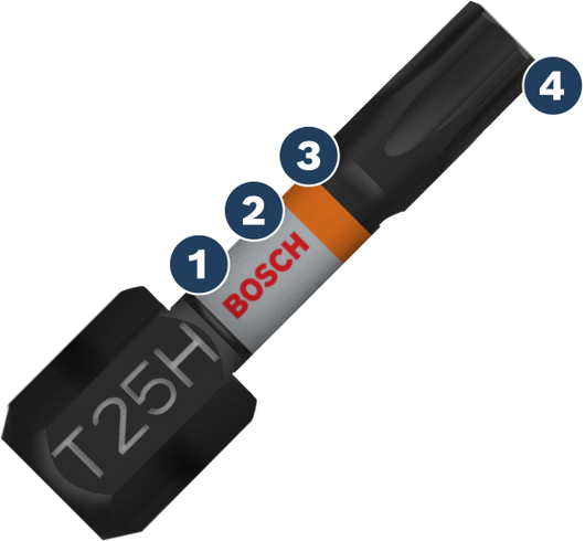 ดอกไขควงกระแทก Bosch PRO TH T25H ขนาด 25 มม.