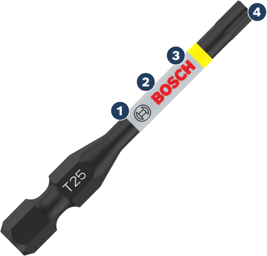 ดอกไขควง Bosch T25 พร้อมแถบสีบอกรหัสสี