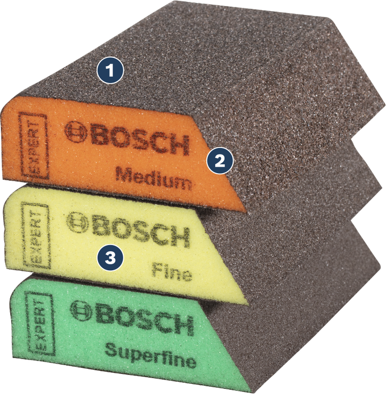 ฟองน้ำขัด Bosch มีให้เลือกทั้งแบบละเอียดปานกลางและละเอียดมาก