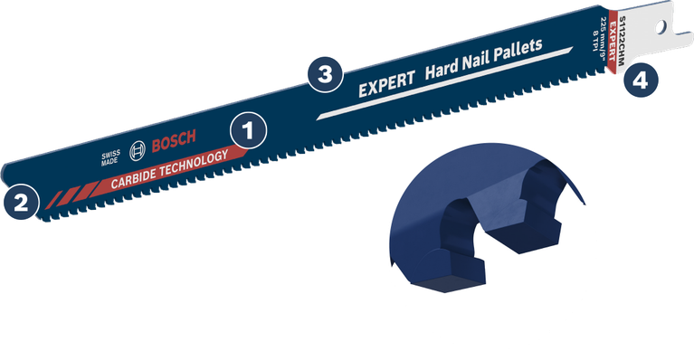 ใบเลื่อยพาเลท Bosch EXPERT Hard Nail พร้อมฟันคาร์ไบด์.