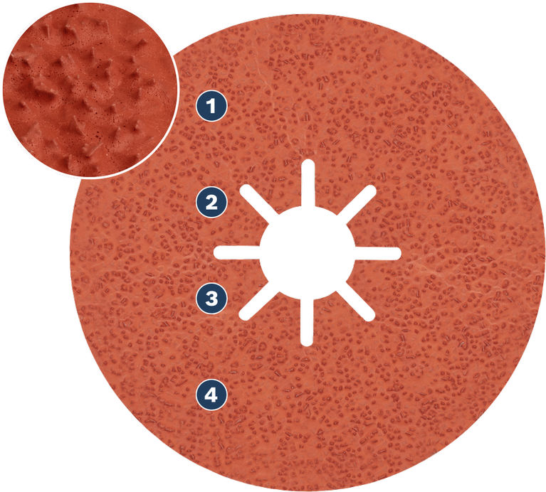 แผ่นขัดกระดาษทราย Bosch รุ่น Spider WOG พื้นผิวขัดแบบรูพรุน