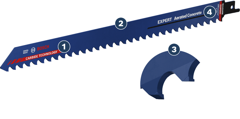 ใบเลื่อยคอนกรีตมวล Bosch Expert พร้อมฟันคาร์ไบด์