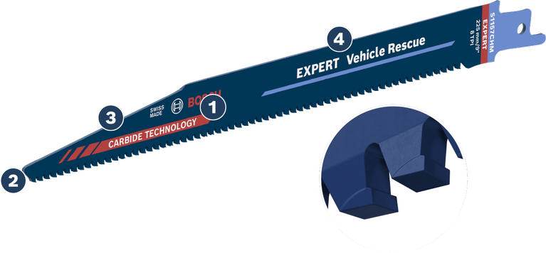 ตัดเหล็กยานยนต์สมัยใหม่ อายุการใช้งานยาวนาน ใบเลื่อย Bosch EXPERT Vehicle Rescue ฟันคาร์ไบด์