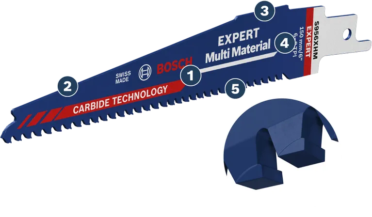ใบเลื่อยตัดโลหะแบบลูกสูบคาร์ไบด์ Bosch Expert Multi Material