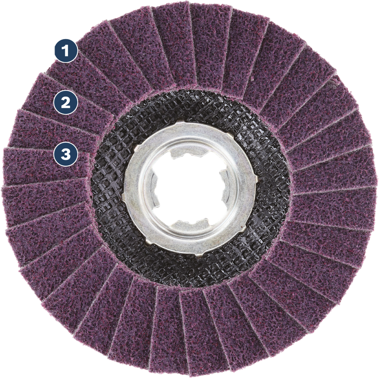 แผ่นขัดแบบแผ่นขัด Bosch Spider WOG สำหรับการตกแต่งพื้นผิว