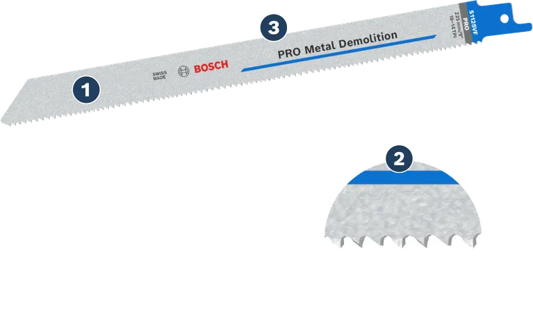 ใบเลื่อยตัดโลหะ Bosch PRO Metal Demolition สำหรับตัดโลหะ