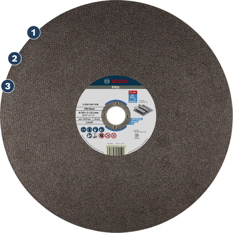 การตัดโลหะที่มั่นคงแข็งแรง ใบตัดโลหะ Bosch PRO 355 x 3 x 25.4 มม.