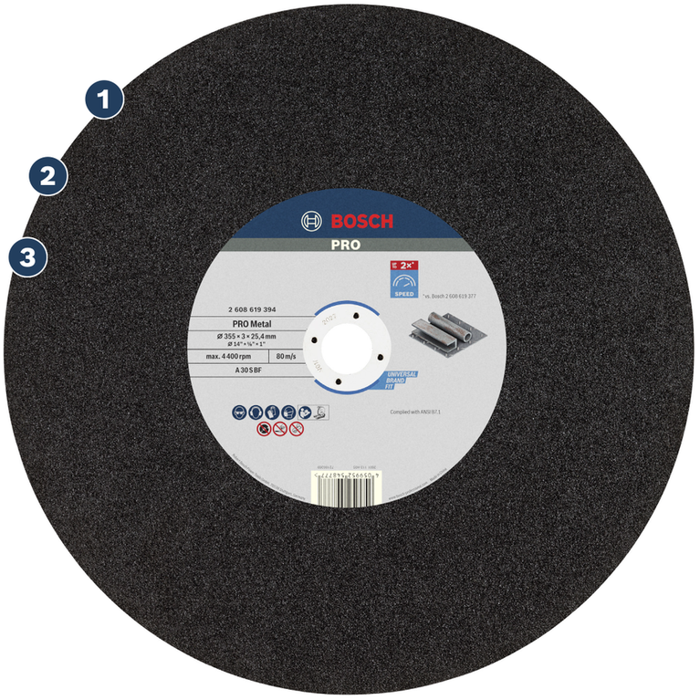 การตัดโลหะที่รวดเร็ว ใบตัดโลหะ Bosch PRO 355 มม. สำหรับงานโลหะ
