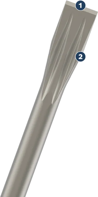 สิ่วแบน Bosch พร้อมขอบลับคมอัตโนมัติ