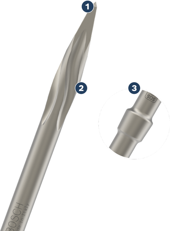 การสกัดคอนกรีตได้อย่างยาวนาน ดอกสว่าน Bosch SDS Plus-7 พร้อมปลายคาร์ไบด์