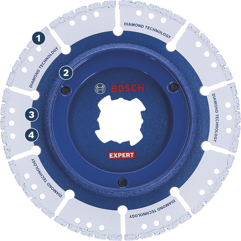 ใบตัดท่อเพชร Bosch EXPERT รุ่น X-LOCK