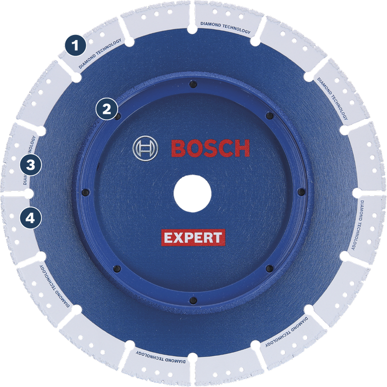 ใบตัดท่อเพชร Bosch EXPERT สำหรับการตัดท่ออย่างรวดเร็ว