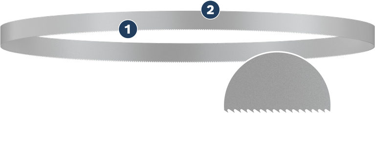 ใบเลื่อยสายพาน Bosch PRO CB2824 733 มม. 24 TPI