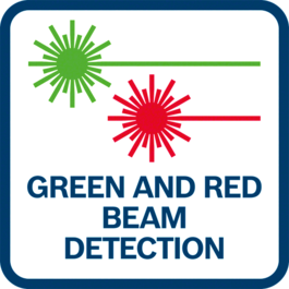 การตรวจหาลำแสงสีเขียวและสีแดง 