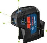 Bosch GPL 5 G เลเซอร์แบบจุดพร้อมการปรับระดับอัตโนมัติ.