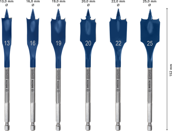 ชุดดอกสว่านเจาะกระแทก Bosch EXPERT Self Cut Speed Spade 6 ขนาด.