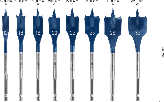 ชุดดอกสว่านเจาะกระแทก Bosch EXPERT Self Cut Speed Spade 8 ชิ้น.