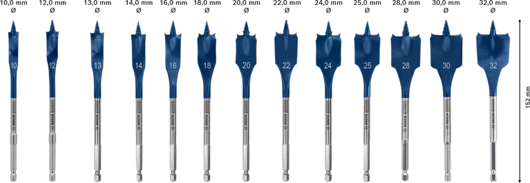 ชุดดอกสว่านเจาะปูน Bosch EXPERT Self Cut Speed spade 13 ชิ้น.
