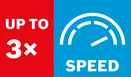 ชุด EXPERT Self Cut Speed