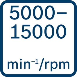 ช่วงความเร็ว 5,000–15,000 รอบต่อนาที