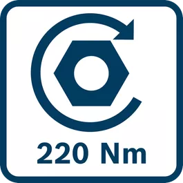 แรงบิดขัน 220 นิวตันเมตร