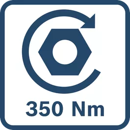 แรงบิดขัน 350 นิวตันเมตร