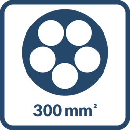 ขนาดสายเคเบิล 300 ตร.มม.
