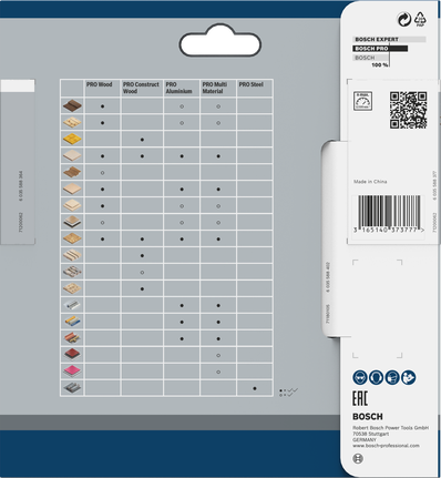 ใบเลื่อยวงเดือน Bosch PRO Multi Material 130 x 2 x 20 มม.