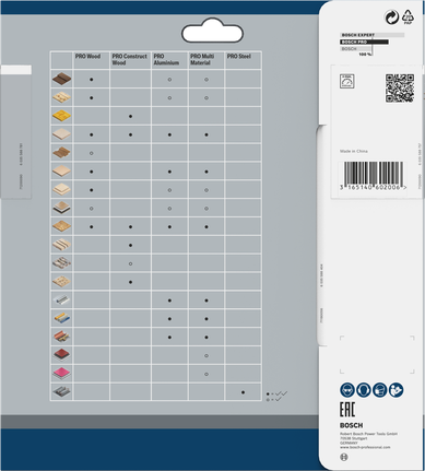 ใบเลื่อยวงเดือน Bosch PRO Multi Material 184 x 2 x 20 มม.