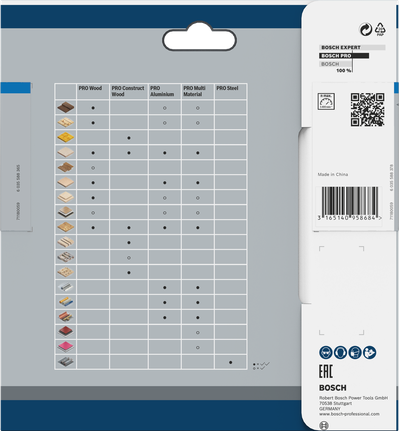 ใบเลื่อยวงเดือน Bosch PRO Steel ขนาด 136×1.6×20 มม. บรรจุ.