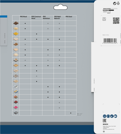 บรรจุภัณฑ์ใบเลื่อยวงเดือน Bosch PRO Steel.