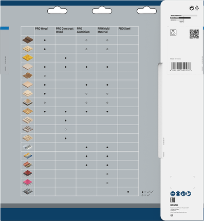 ใบเลื่อยวงเดือน Bosch PRO Steel 305×2.2×25.4 มม. T72.