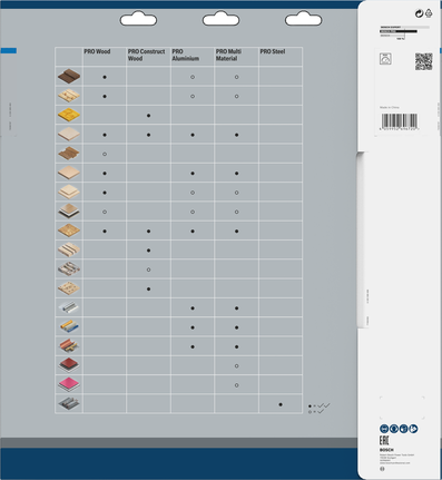 ใบเลื่อยวงเดือน Bosch PRO Steel 355×2.2×25.4 มม. T66.