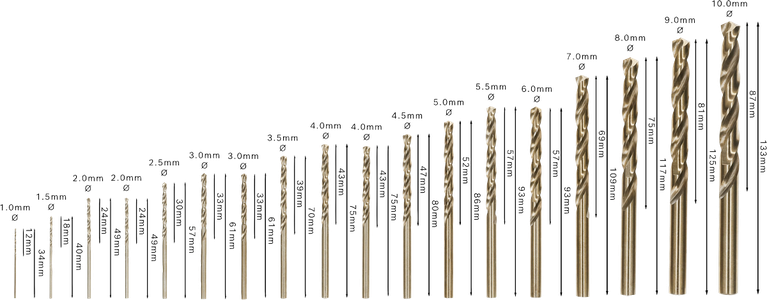 ชุดดอกสว่านเจาะเกลียว HSS-Co สเตนเลส Bosch PRO 18 ขนาด.