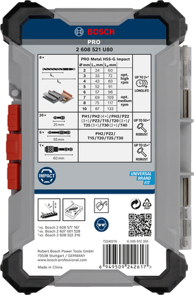 Bosch PRO Impact Metal Set 35 ชิ้น.