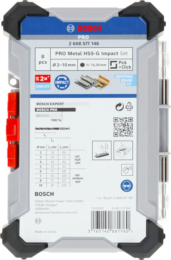 PRO Metal HSS-G
