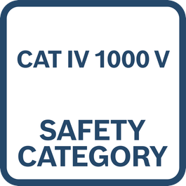 CAT4 1000 โวลต์