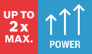 พลังสูงสุด 2x.