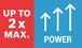พลังสูงสุด 2x.