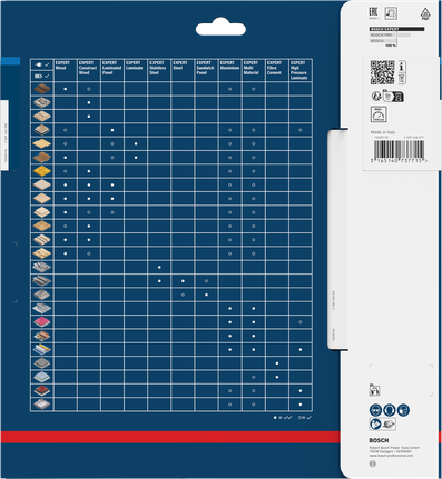 บรรจุภัณฑ์ใบเลื่อยวงเดือนเหล็ก Bosch EXPERT.