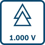 ได้รับการรับรองมาตรฐาน VDE 1000V