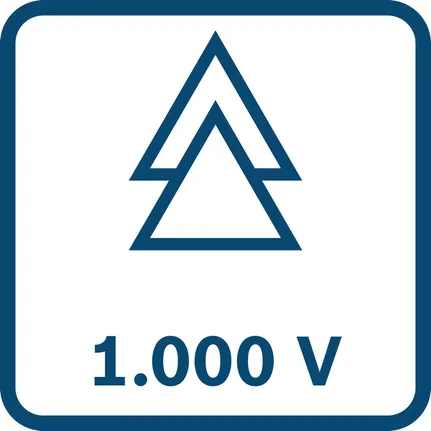 ได้รับการรับรองมาตรฐาน VDE 1000V